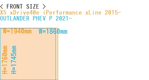 #X5 xDrive40e iPerformance xLine 2015- + OUTLANDER PHEV P 2021-